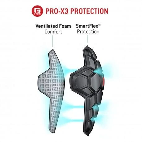 Sous Short De Protection VTT/BMX - G-FORM - Pro-X3 â Image 5